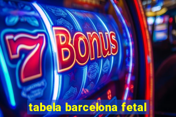 tabela barcelona fetal