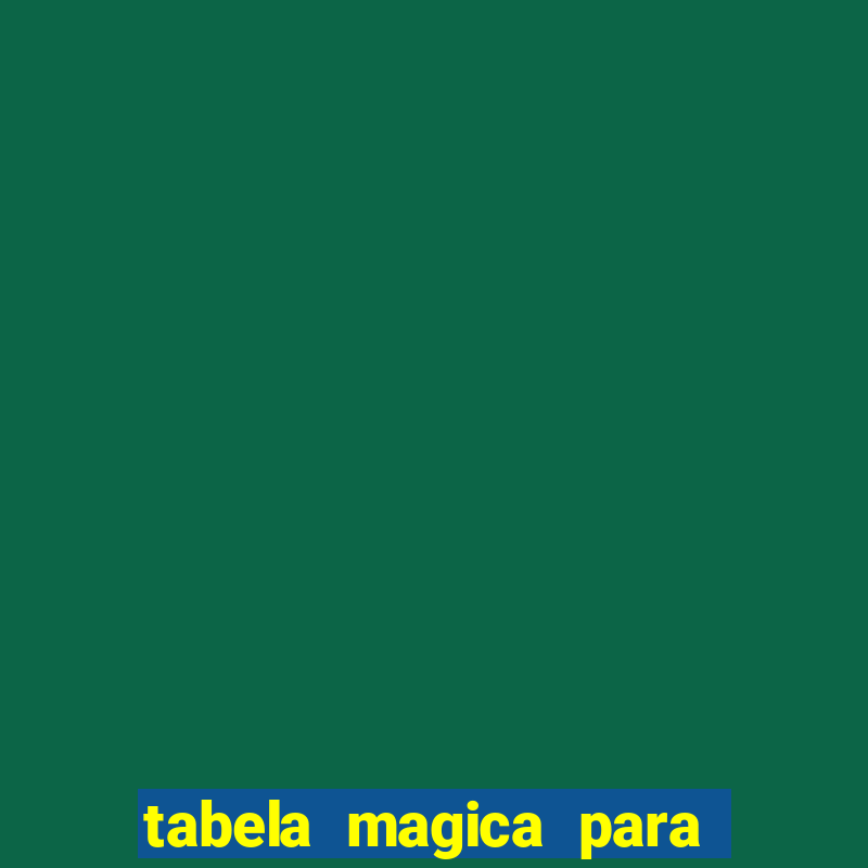 tabela magica para a quina