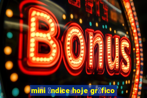 mini 铆ndice hoje gr谩fico