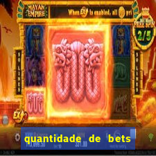 quantidade de bets no brasil