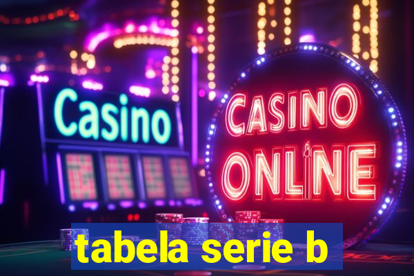 tabela serie b