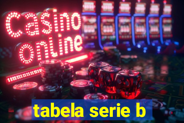 tabela serie b