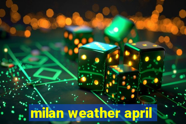 milan weather april