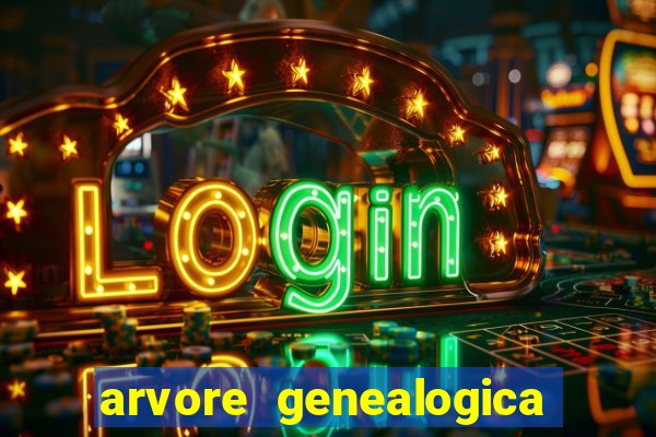 arvore genealogica da familia real inglesa