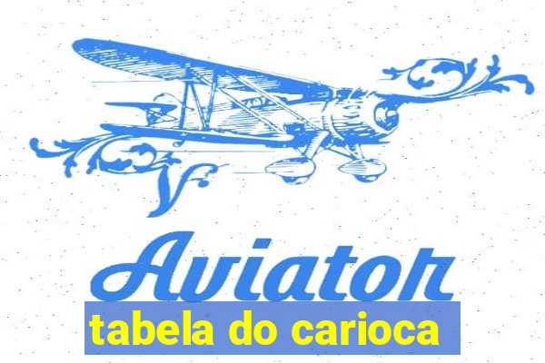 tabela do carioca