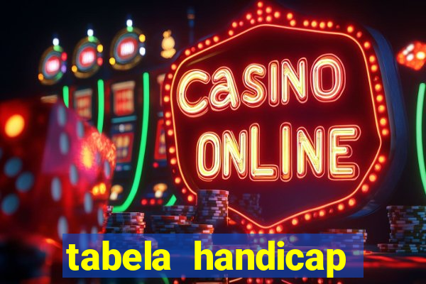 tabela handicap asiatico gols