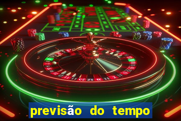 previsão do tempo nova viçosa