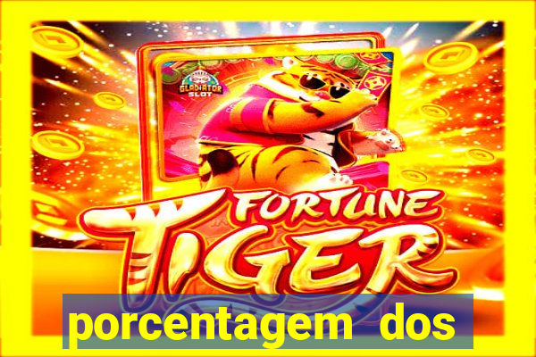 porcentagem dos slots pp