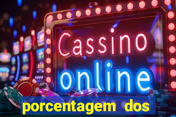 porcentagem dos slots pp