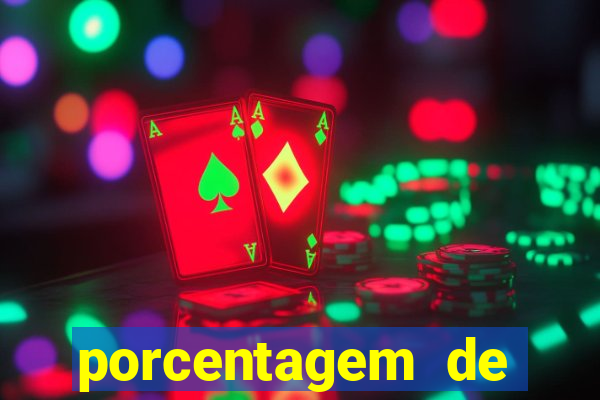 porcentagem de slots pg