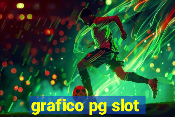 grafico pg slot