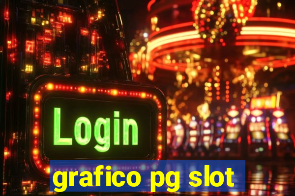 grafico pg slot