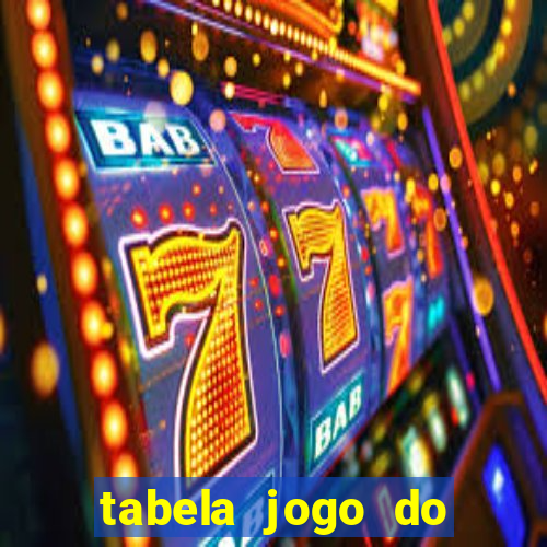 tabela jogo do bicho bahia