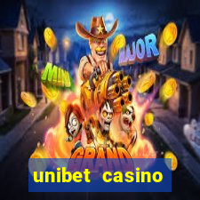 unibet casino review brand