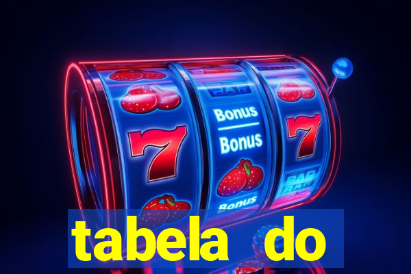 tabela do campeonato holand锚s