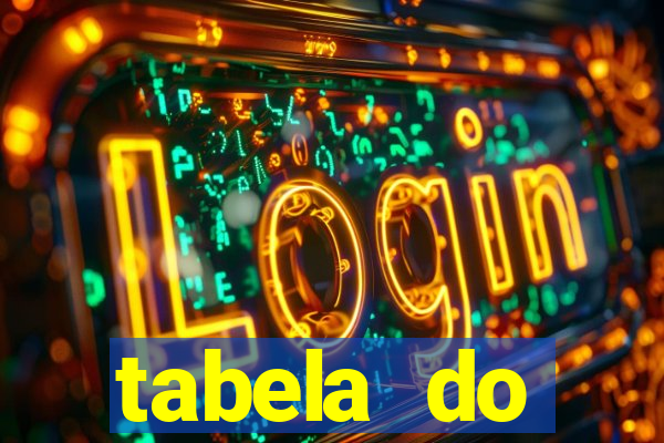 tabela do campeonato holand锚s