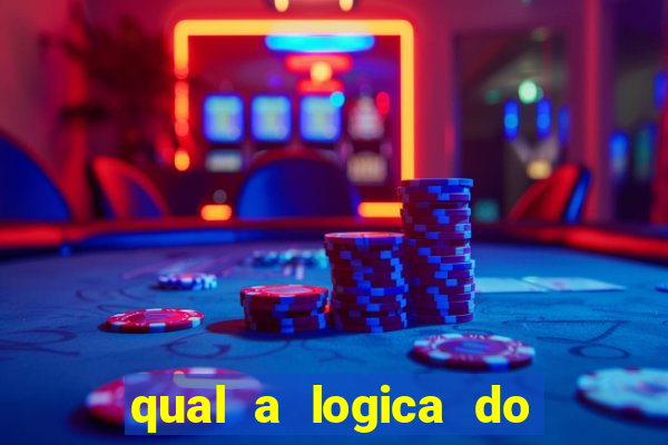 qual a logica do fortune tiger