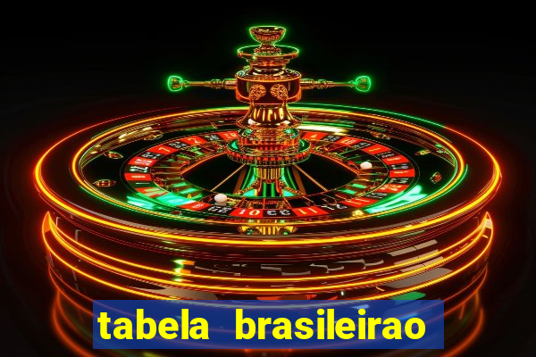 tabela brasileirao serie b