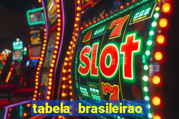 tabela brasileirao serie b