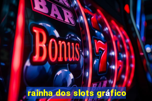 rainha dos slots gráfico