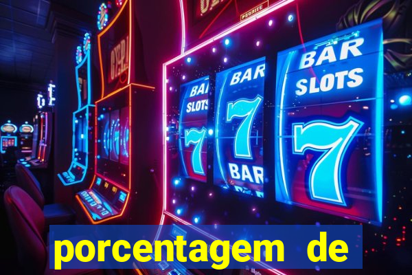 porcentagem de slots pagantes