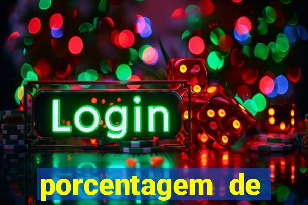 porcentagem de slots pagantes