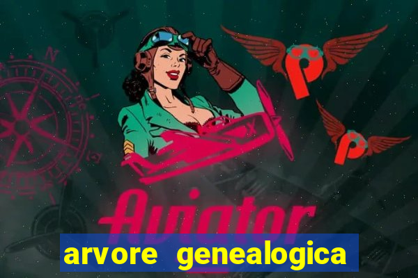 arvore genealogica da familia real