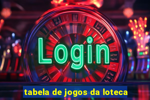 tabela de jogos da loteca