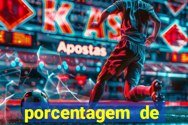 porcentagem de jogos pagantes slots