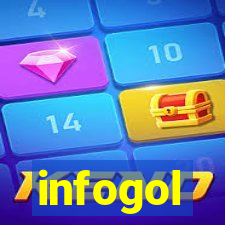 infogol