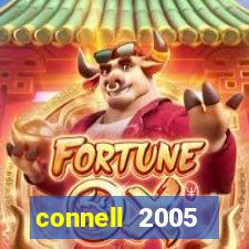 connell 2005 connell r. w.