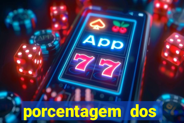 porcentagem dos slots pg tempo real