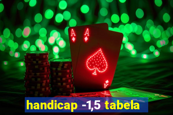 handicap -1,5 tabela