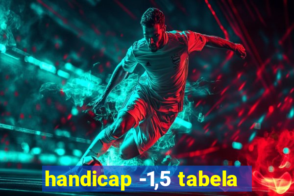 handicap -1,5 tabela