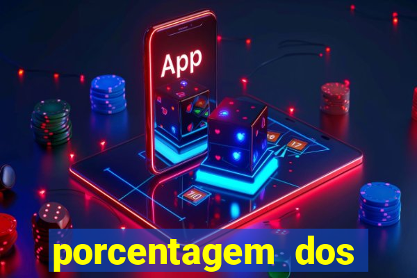 porcentagem dos slots pragmatic