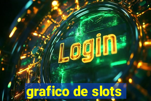 grafico de slots