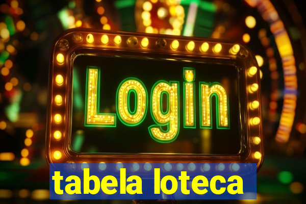 tabela loteca