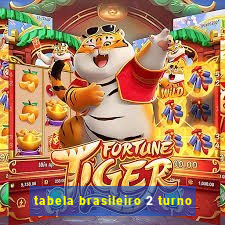 tabela brasileiro 2 turno